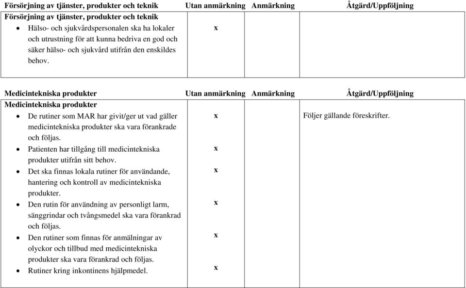 och utrustning för att kunna bedriva en god och säker hälso- och sjukvård utifrån den enskildes behov.