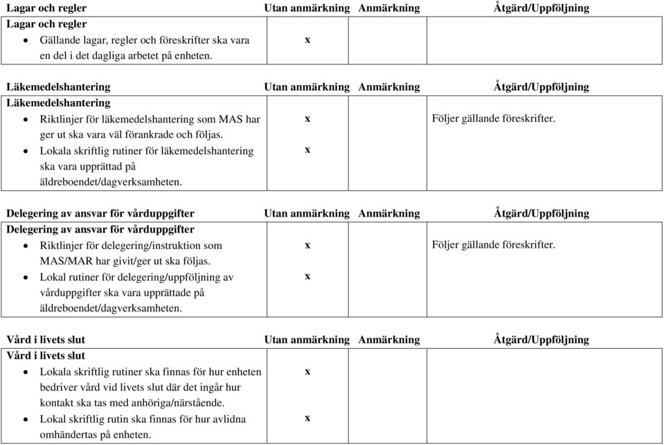 Läkemedelshantering Utan anmärkning Anmärkning Åtgärd/Uppföljning Läkemedelshantering Riktlinjer för läkemedelshantering som MAS har ger ut ska vara väl förankrade och följas.