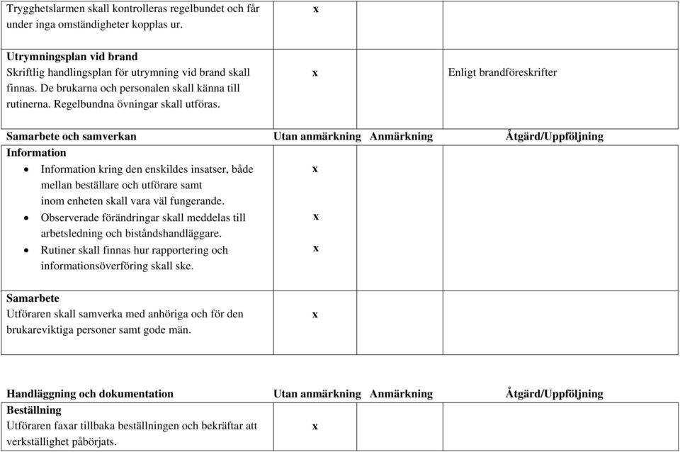 Enligt brandföreskrifter Samarbete och samverkan Utan anmärkning Anmärkning Åtgärd/Uppföljning Information Information kring den enskildes insatser, både mellan beställare och utförare samt inom