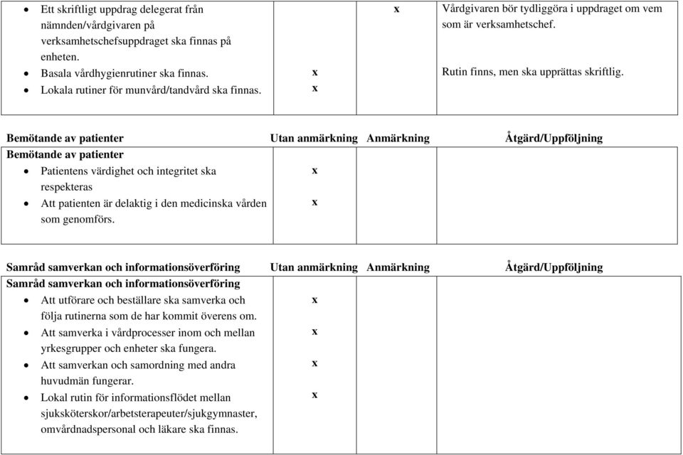 Lokala rutiner för munvård/tandvård ska finnas. Vårdgivaren bör tydliggöra i uppdraget om vem som är verksamhetschef. Rutin finns, men ska upprättas skriftlig.