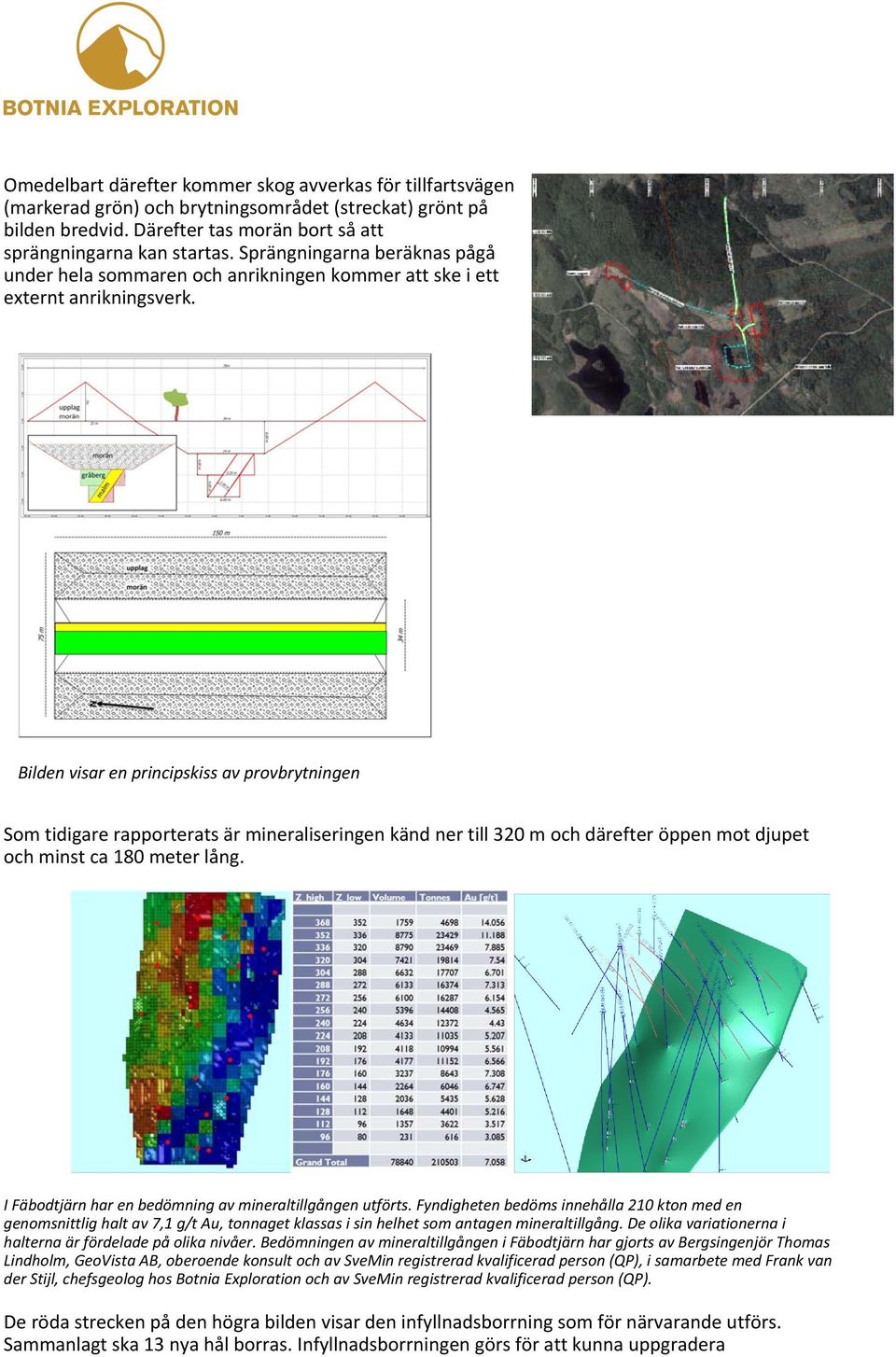 Bilden visar en principskiss av provbrytningen Som tidigare rapporterats är mineraliseringen känd ner till 320 m och därefter öppen mot djupet och minst ca 180 meter lång.