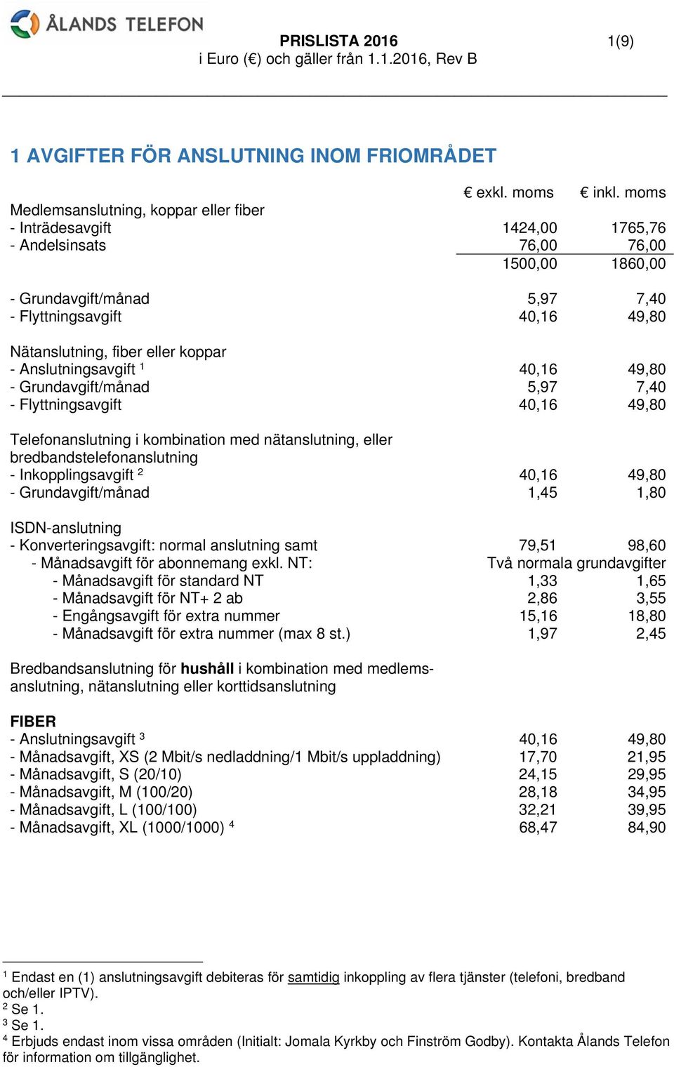 5,97 7,40 - Flyttningsavgift 40,16 49,80 Telefonanslutning i kombination med nätanslutning, eller bredbandstelefonanslutning - Inkopplingsavgift 2 40,16 49,80 - Grundavgift/månad 1,45 1,80