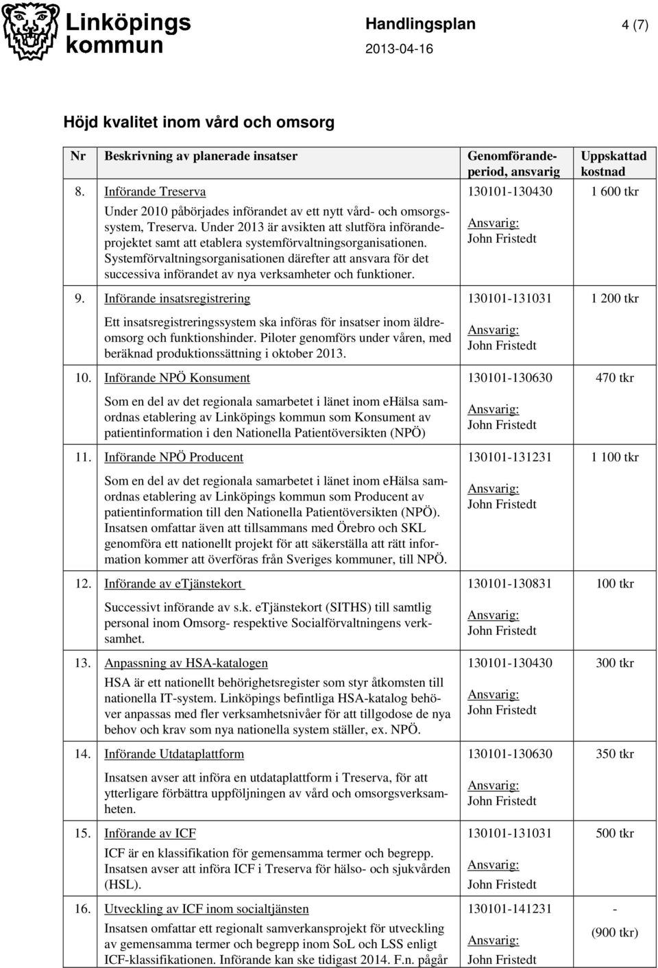 Systemförvaltningsorganisationen därefter att ansvara för det successiva införandet av nya verksamheter och funktioner. 130101130430 1 600 tkr 9.