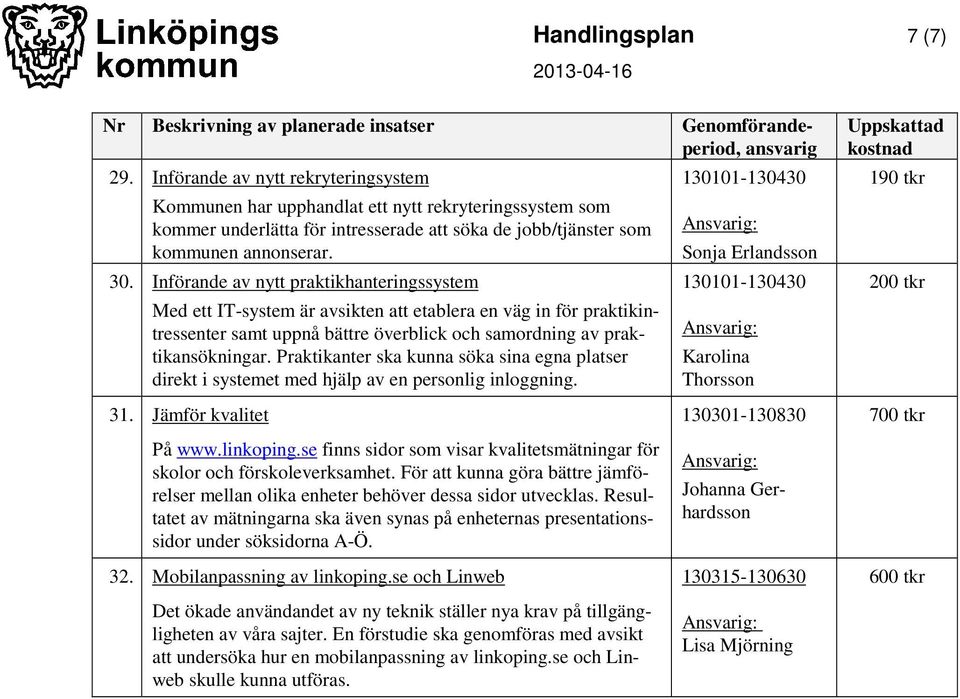 Införande av nytt praktikhanteringssystem Med ett ITsystem är avsikten att etablera en väg in för praktikintressenter samt uppnå bättre överblick och samordning av praktikansökningar.