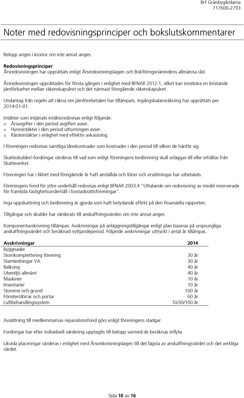 Årsredovisningen upprättades för första gången i enlighet med BFNAR 2012:1, vilket kan innebära en bristande jämförbarhet mellan räkenskapsåret och det närmast föregående räkenskapsåret.