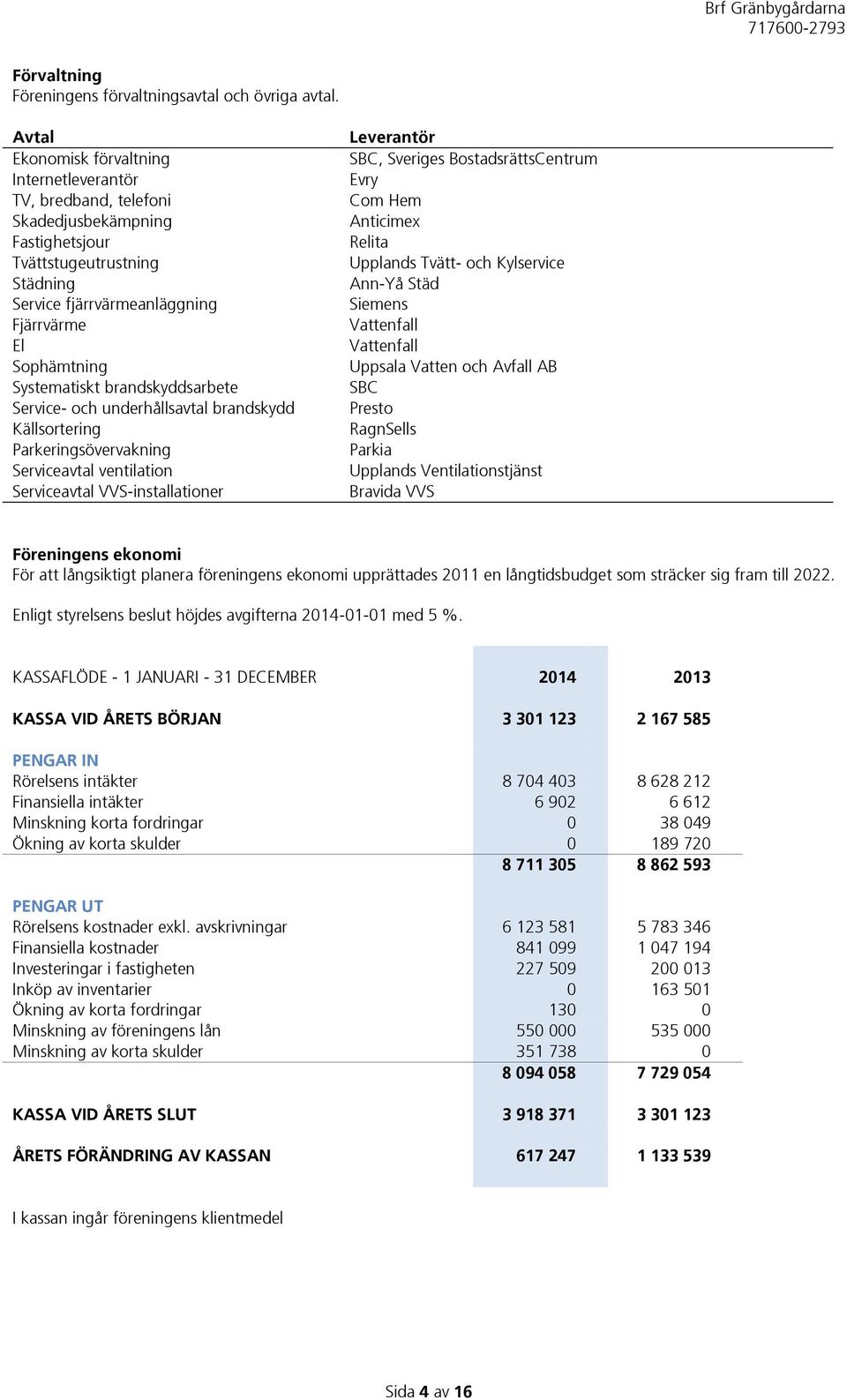 Systematiskt brandskyddsarbete Service- och underhållsavtal brandskydd Källsortering Parkeringsövervakning Serviceavtal ventilation Serviceavtal VVS-installationer Leverantör SBC, Sveriges