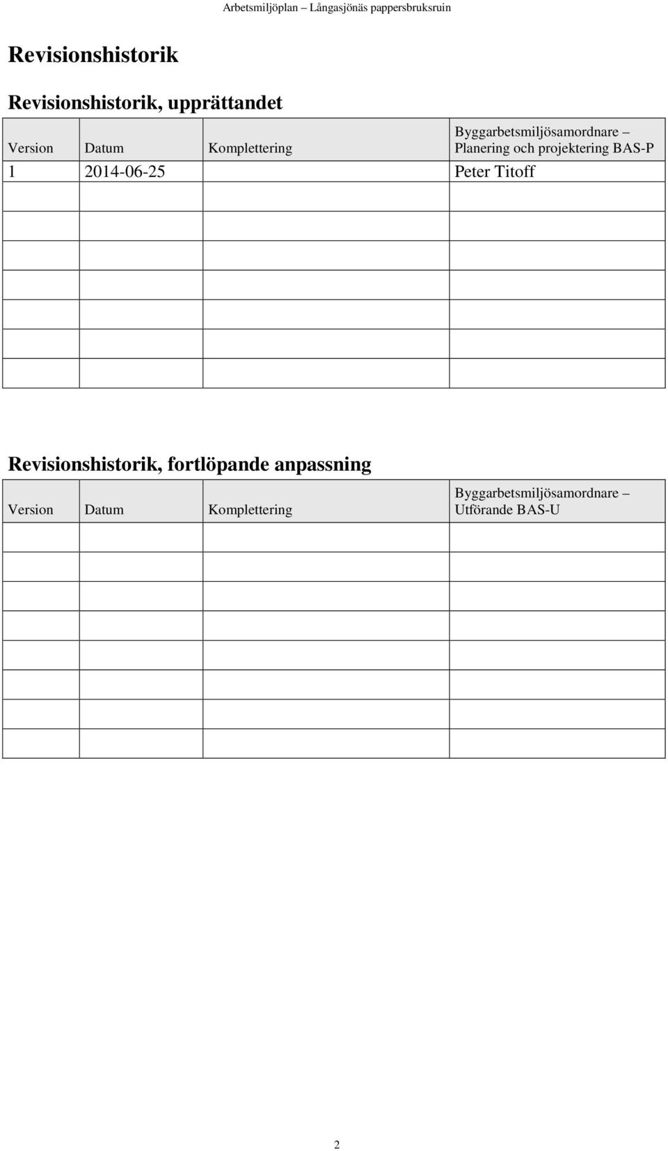 Planering och projektering BAS-P Revisionshistorik, fortlöpande