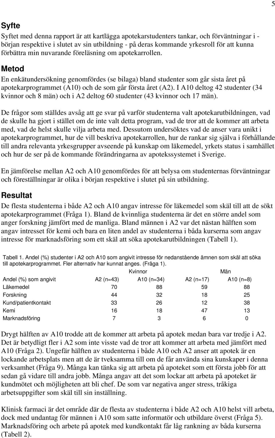 I A10 deltog 42 studenter (34 kvinnor och 8 män) och i A2 deltog 60 studenter (43 kvinnor och 17 män).