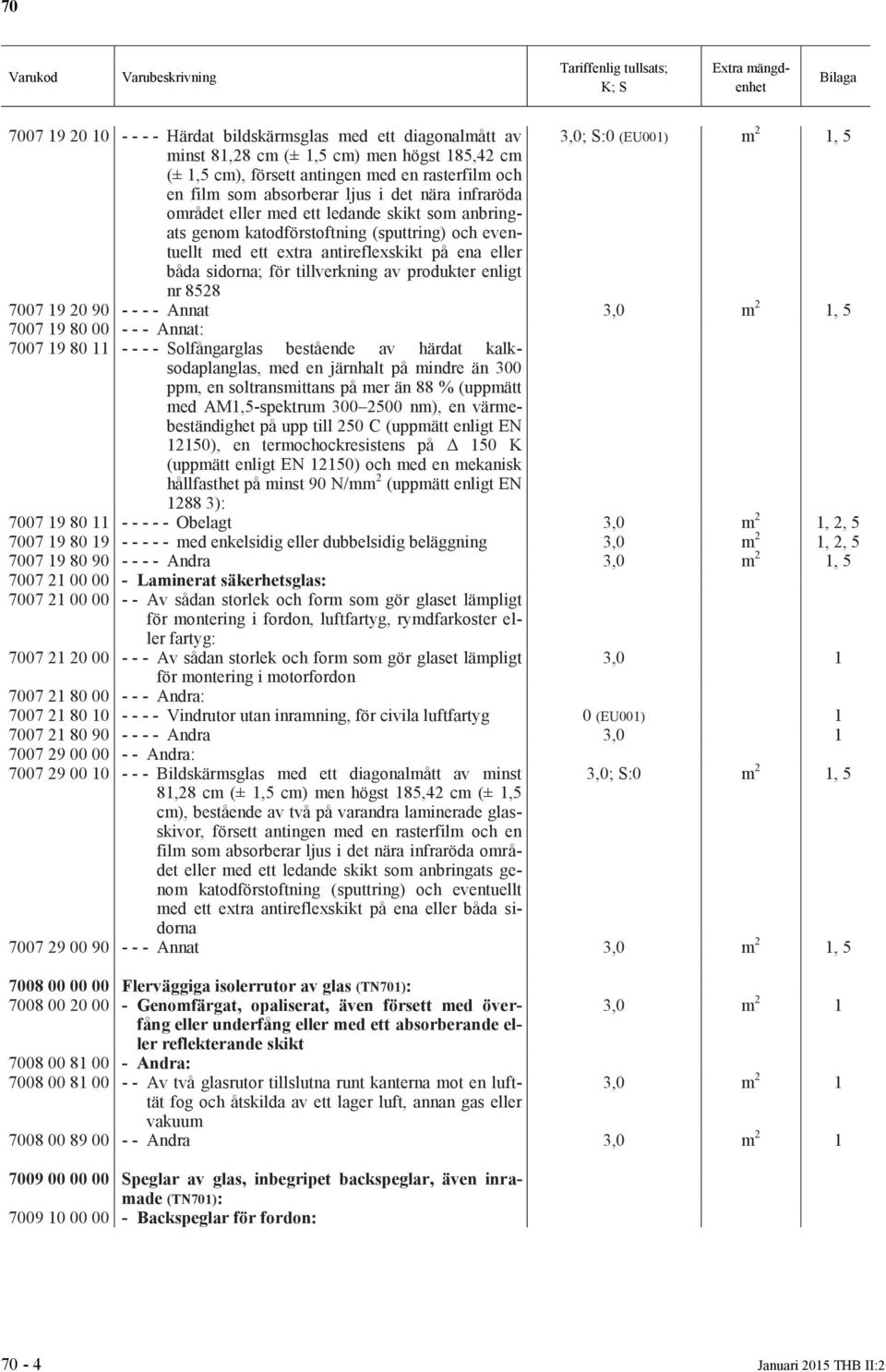 produkter enligt nr 8528 3,0; S:0 (EU001) m 2 1, 5 7007 19 20 90 - - - - Annat 3,0 m 2 1, 5 7007 19 80 00 - - - Annat: 7007 19 80 11 - - - - Solfångarglas bestående av härdat kalksodaplanglas, med en