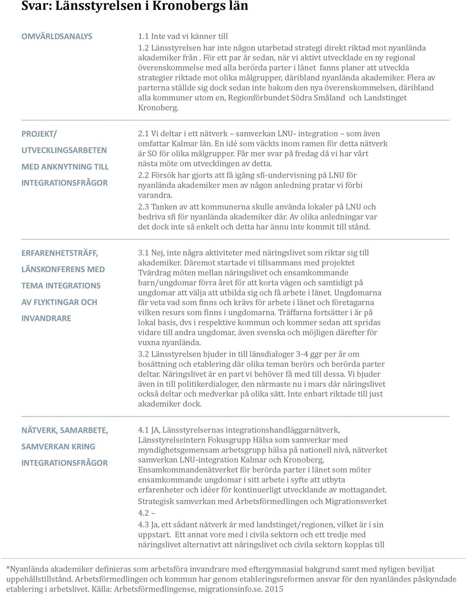 nyanla nda akademiker. Flera av parterna sta llde sig dock sedan inte bakom den nya o verenskommelsen, da ribland alla kommuner utom en, Regionfo rbundet So dra Sma land och Landstinget Kronoberg. 2.