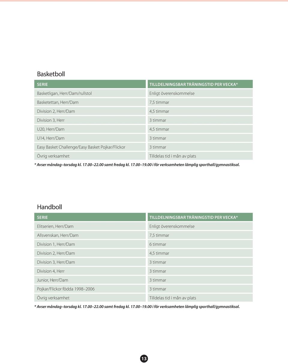 00 i för verksamheten lämplig sporthall/gymnastiksal.