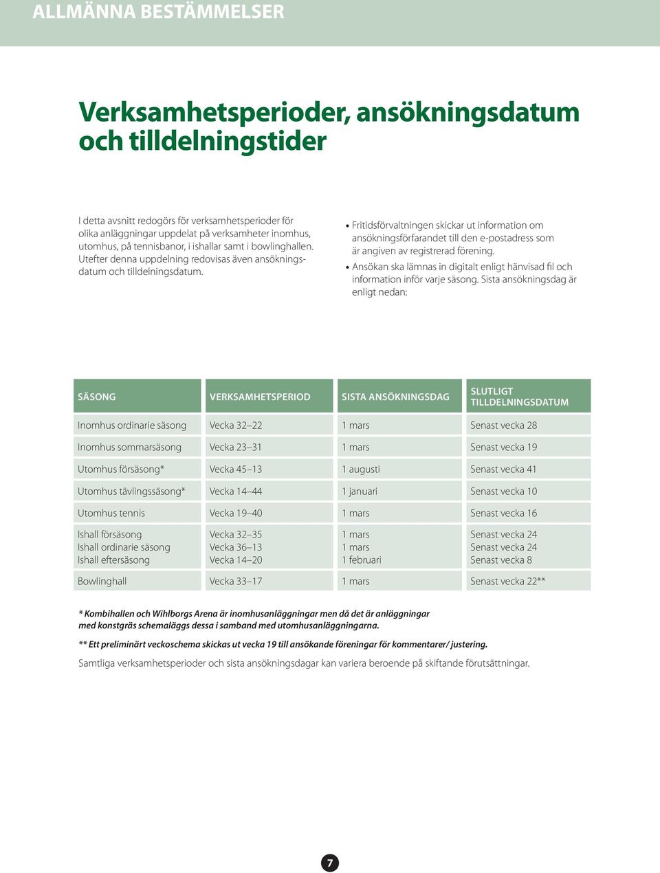 Fritidsförvaltningen skickar ut information om ansökningsförfarandet till den e-postadress som är angiven av registrerad förening.