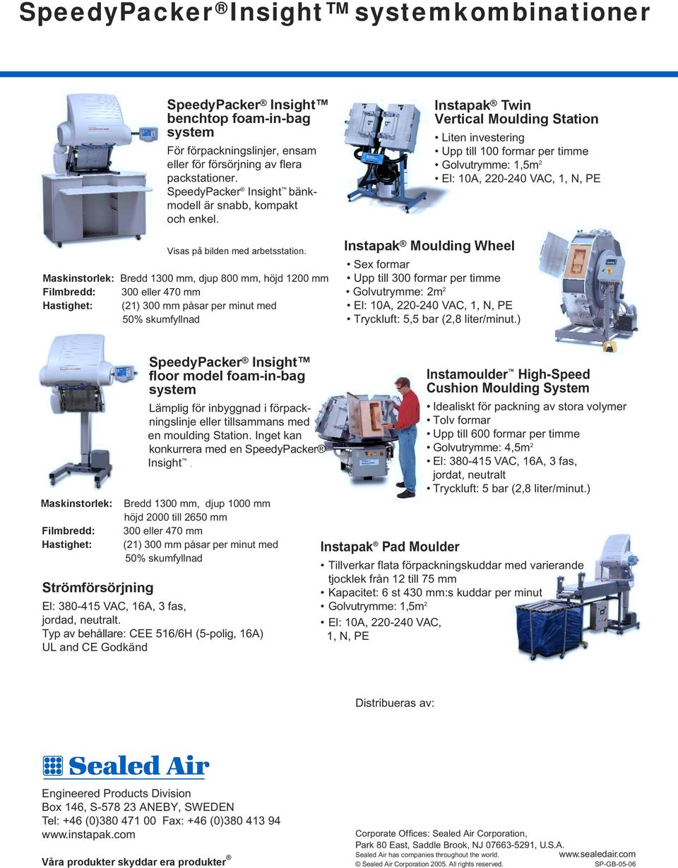 Maskinstorlek: Bredd 1300 mm, djup 800 mm, höjd 1200 mm Filmbredd: 300 eller 470 mm Hastighet: (21) 300 mm påsar per minut med 50% skumfyllnad Instapak Twin Vertical Moulding Station Liten