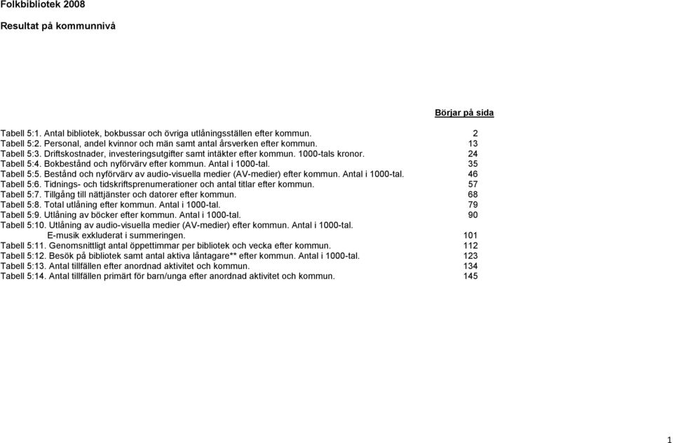Bokbestånd och nyförvärv efter kommun. Antal i 1000-tal. 35 Tabell 5:5. Bestånd och nyförvärv av audio-visuella medier (AV-medier) efter kommun. Antal i 1000-tal. 46 Tabell 5:6.