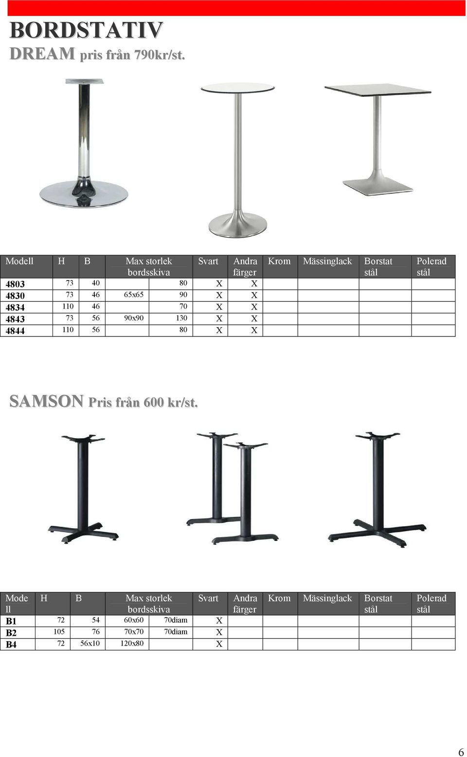 56 90x90 130 X X 4844 110 56 80 X X SAMSON Pris från 600 kr/st.