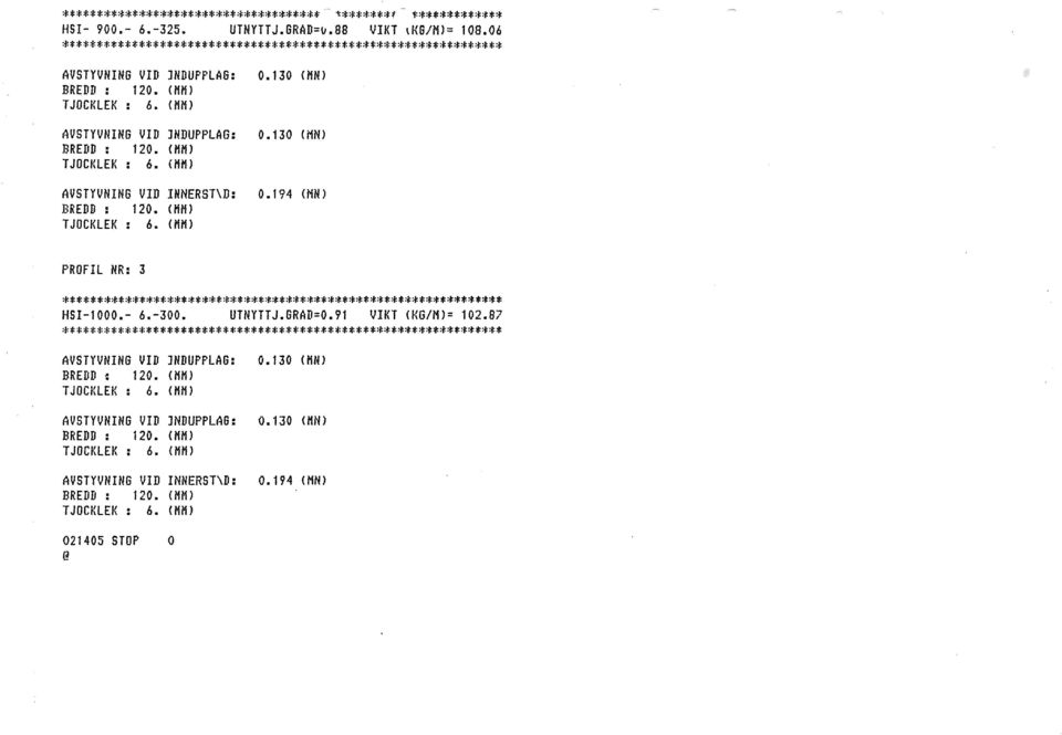 <MM> AVSTYVNING VID INNERST\D: BREDD : 120. <MM) TJOCKLEK : 6. CMHJ 0.130 <MNJ 0.130 CMNl 0.194 CNNl PROFIL NR: 3 *************************************************************** HSI-1000.- 6.-300.