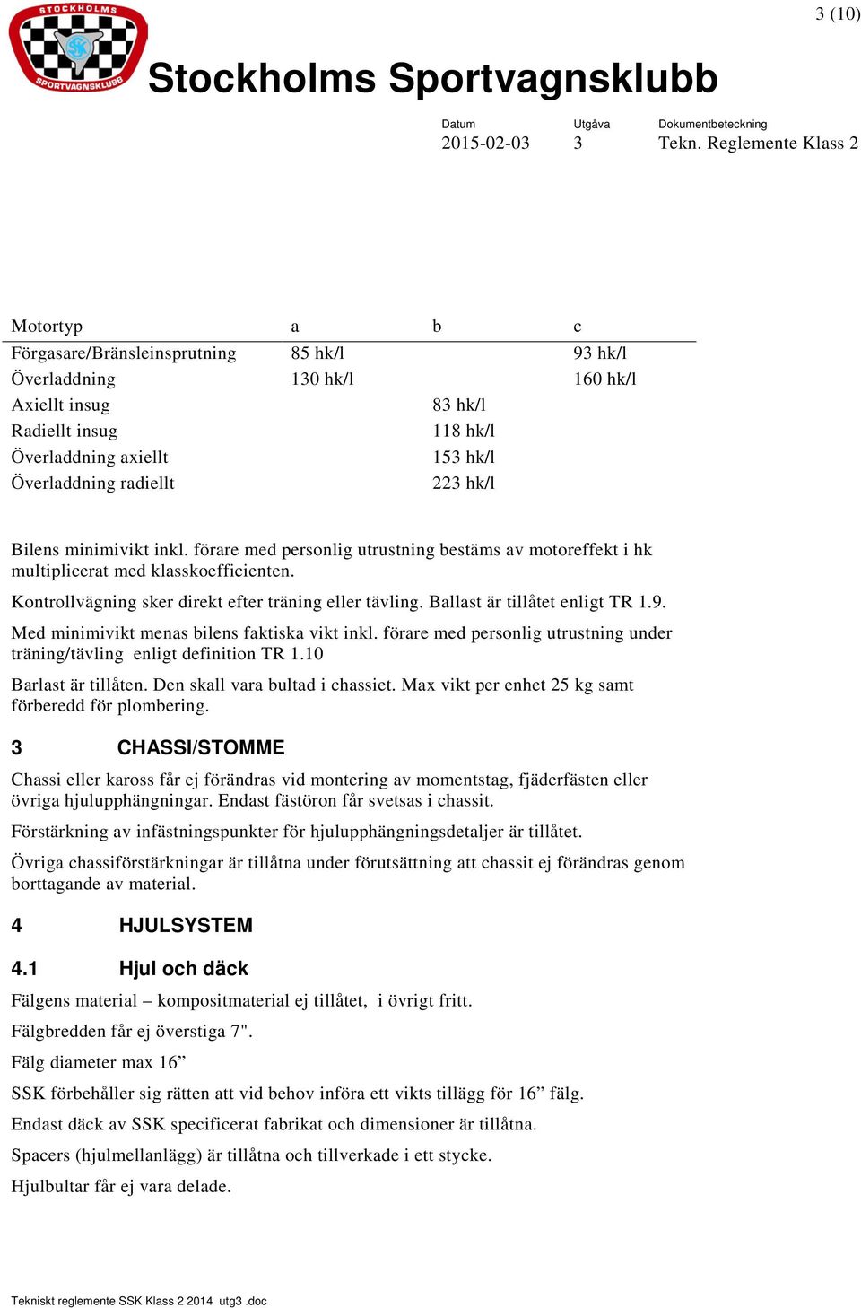 Ballast är tillåtet enligt TR 1.9. Med minimivikt menas bilens faktiska vikt inkl. förare med personlig utrustning under träning/tävling enligt definition TR 1.10 Barlast är tillåten.