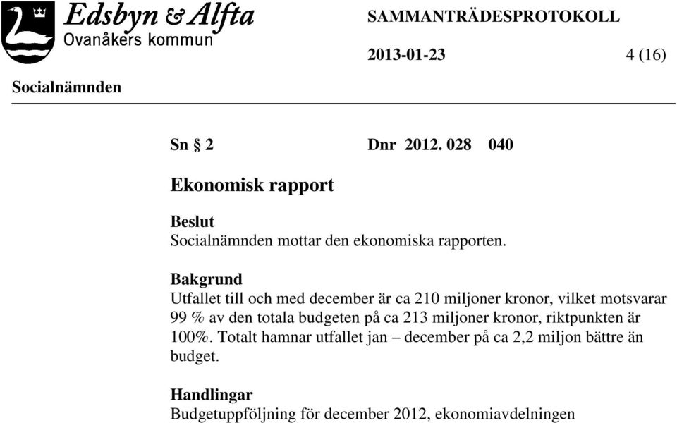 totala budgeten på ca 213 miljoner kronor, riktpunkten är 100%.