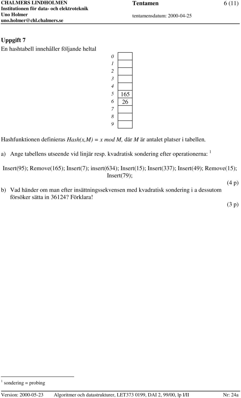 kvadratisk sondering efter operationerna: 1 Insert(95); Remove(165); Insert(7); insert(634); Insert(15); Insert(337);