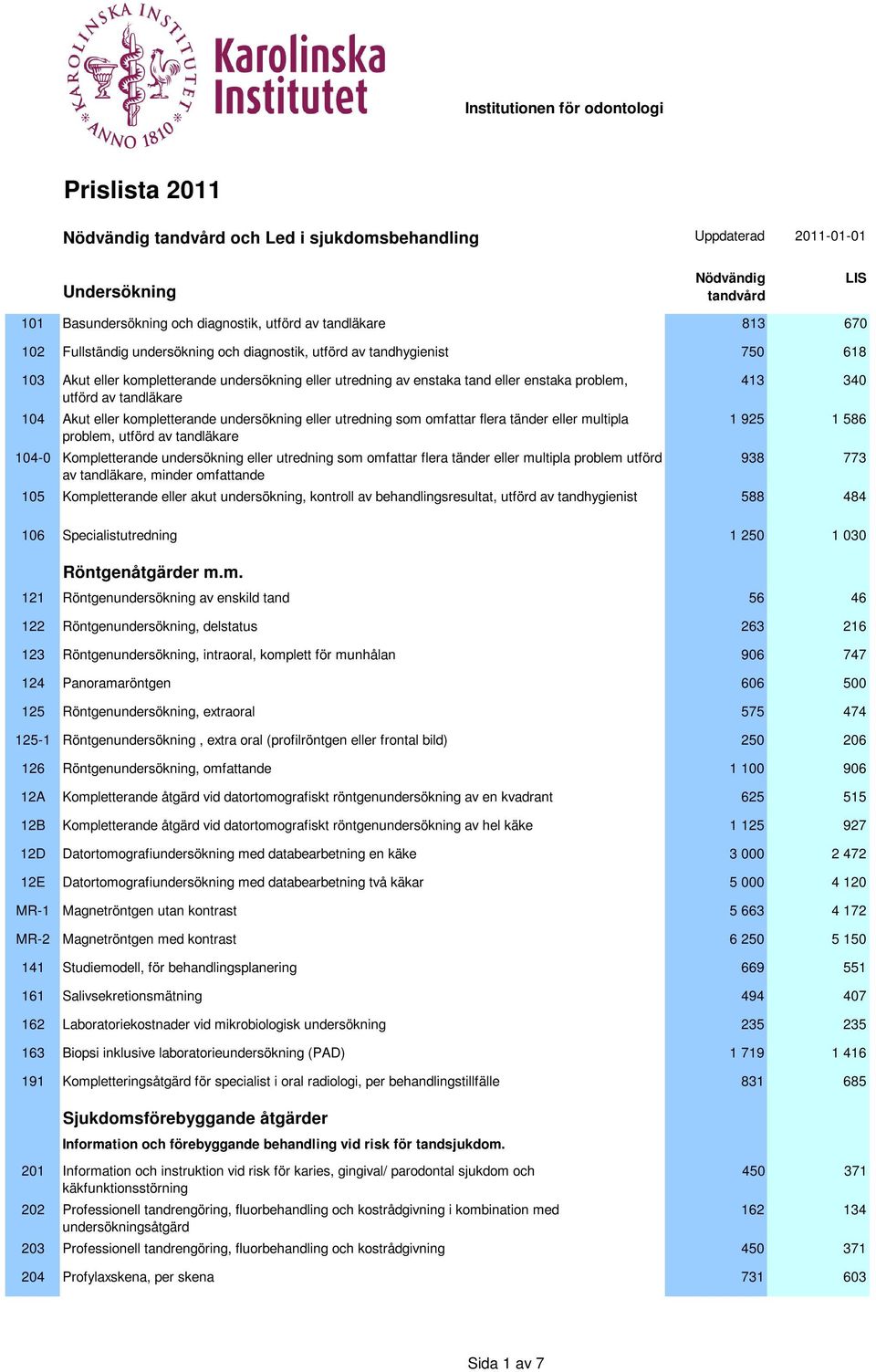 tänder eller multipla problem, utförd av tandläkare 104-0 Kompletterande undersökning eller utredning som omfattar flera tänder eller multipla problem utförd av tandläkare, minder omfattande 413 340