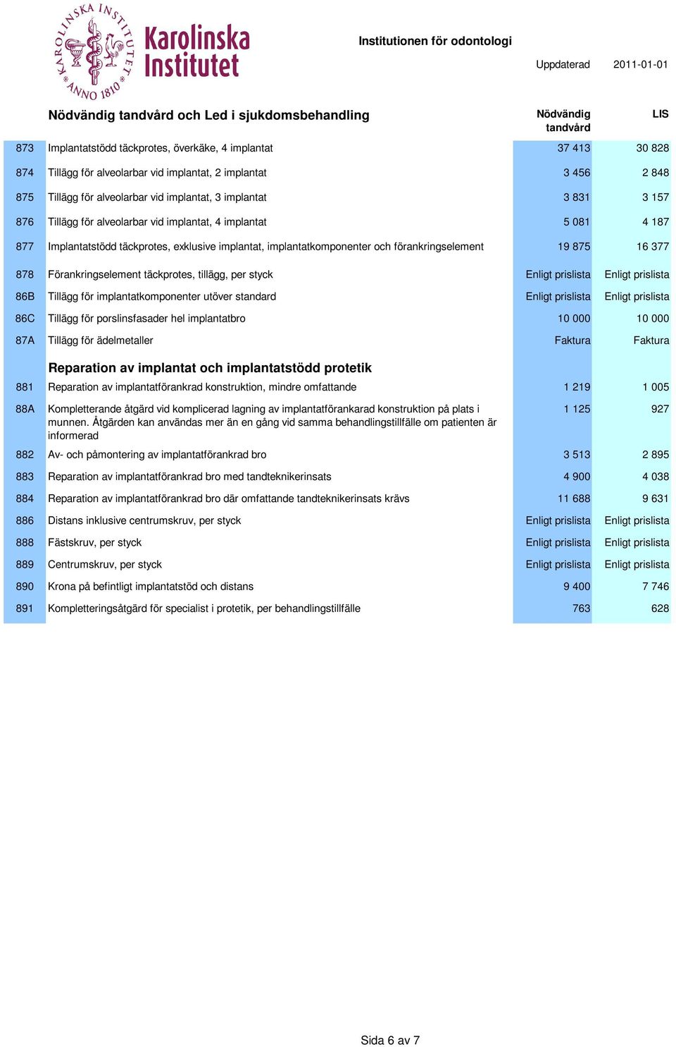 19 875 16 377 878 Förankringselement täckprotes, tillägg, per styck Enligt prislista Enligt prislista 86B Tillägg för implantatkomponenter utöver standard Enligt prislista Enligt prislista 86C