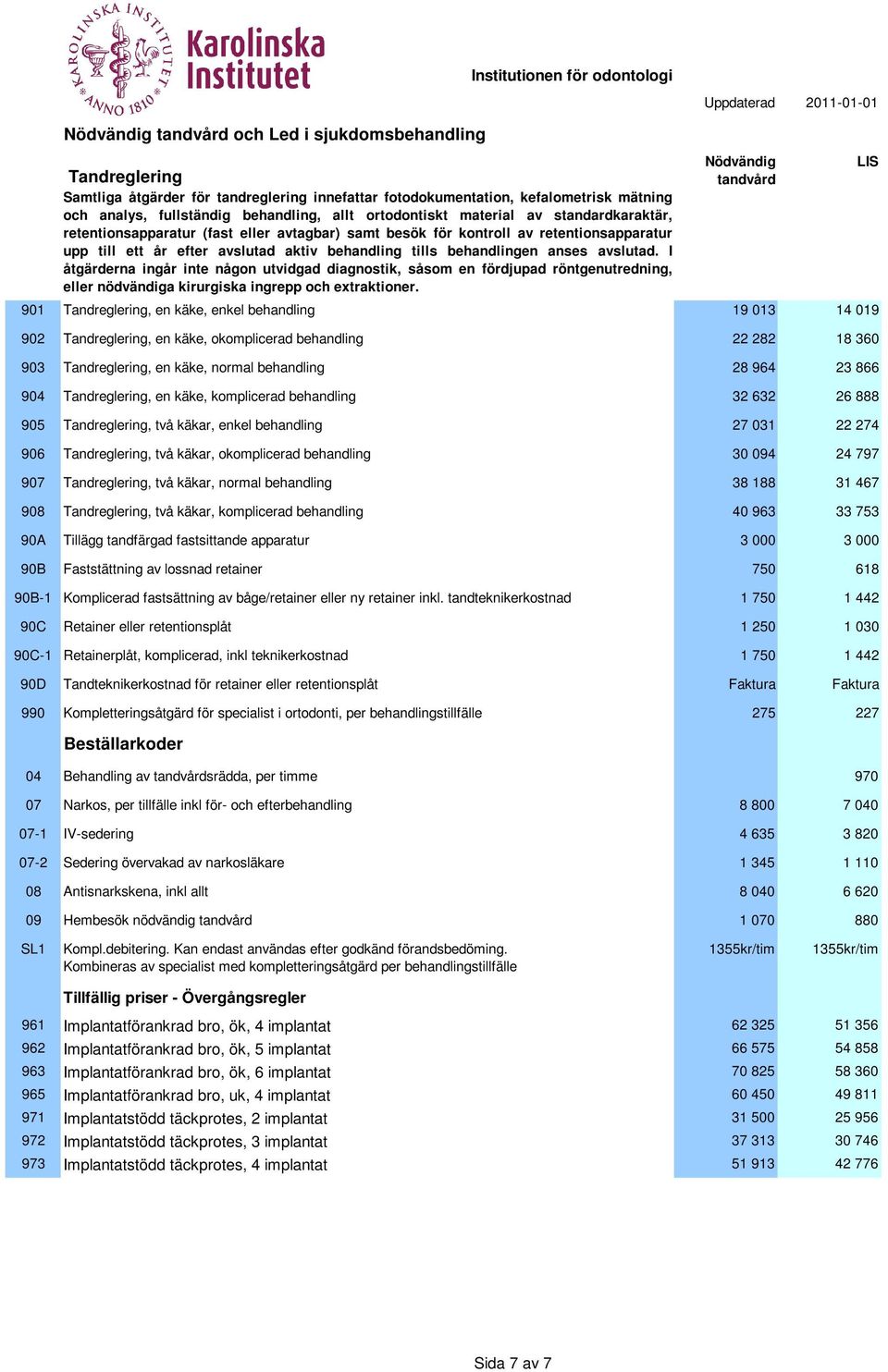 I åtgärderna ingår inte någon utvidgad diagnostik, såsom en fördjupad röntgenutredning, eller nödvändiga kirurgiska ingrepp och extraktioner.