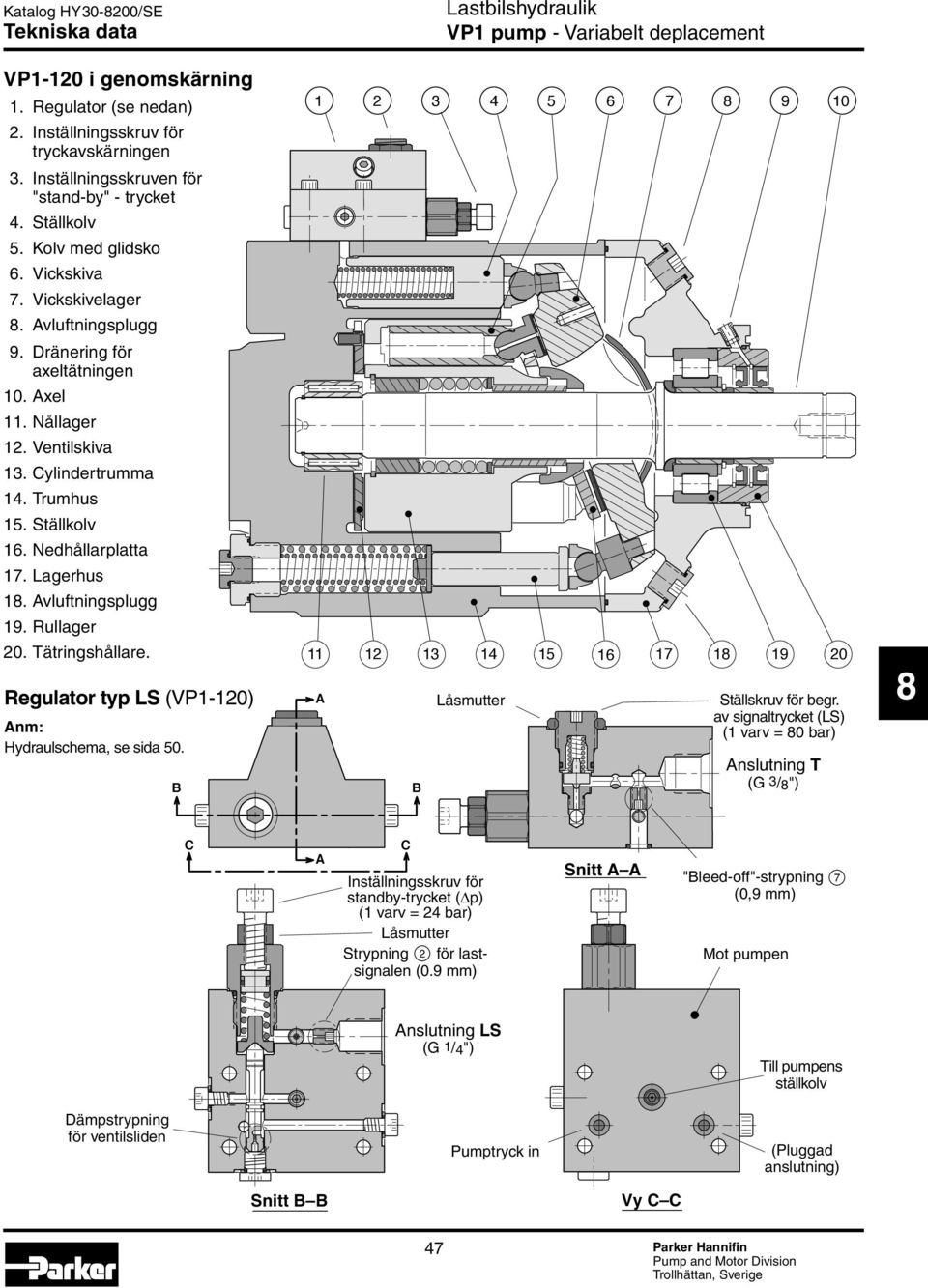 Rullager 20. ätringshållare. Regulator typ (V1-120) nm: Hydraulschema, se sida 50. B B 1 2 3 4 5 7 9 10 11 12 13 14 15 1 17 1 19 20 Låsmutter V1-120_section.ai Ställskruv för begr.