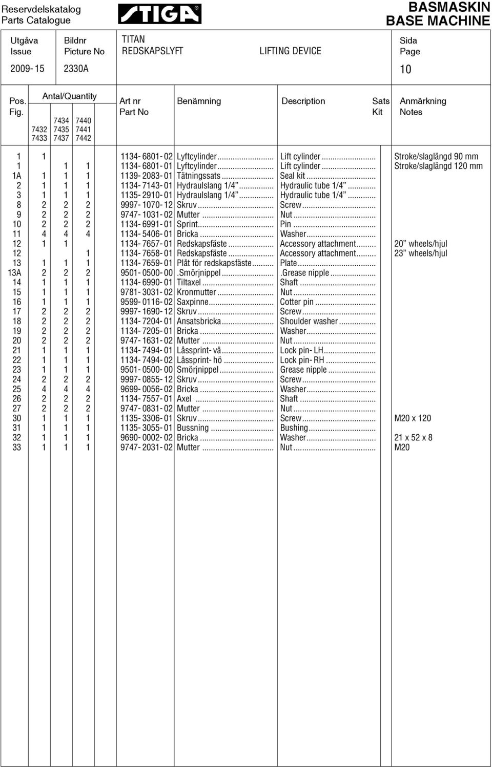 .. Lift cylinder... Stroke/slaglängd 10 mm 1A 1 1 1 119-08- 01 Tätningssats... Seal kit... 1 1 1 11-71- 01 Hydraulslang 1/... Hydraulic tube 1/... 1 1 1 11-910- 01 Hydraulslang 1/... Hydraulic tube 1/... 8 9997-1070- 1 Skruv.