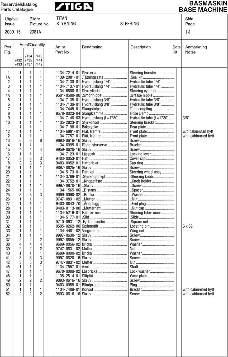 .. 1 1 1 11-718- 01 Hydraulslang 1/... Hydraulic tube 1/... 1 1 1 11-717- 01 Hydraulslang 1/... Hydraulic tube 1/... 1 1 1 11-800- 01 Styrcylinder... Steering cylinder... A 1 1 1 901-000- 00.