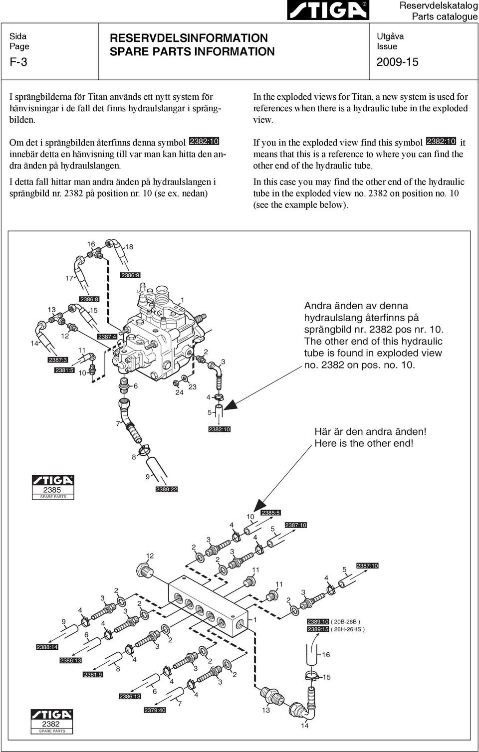 Om det i sprängbilden återfinns denna symbol 8:10 If you in the exploded view find this symbol 8:10 it innebär detta en hänvisning till var man kan hitta den andra änden på hydraulslangen.