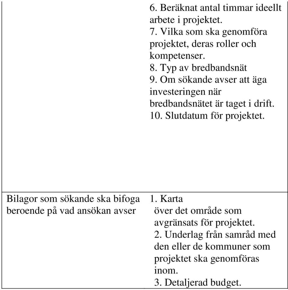 Om sökande avser att äga investeringen när bredbandsnätet är taget i drift. 10. Slutdatum för projektet.