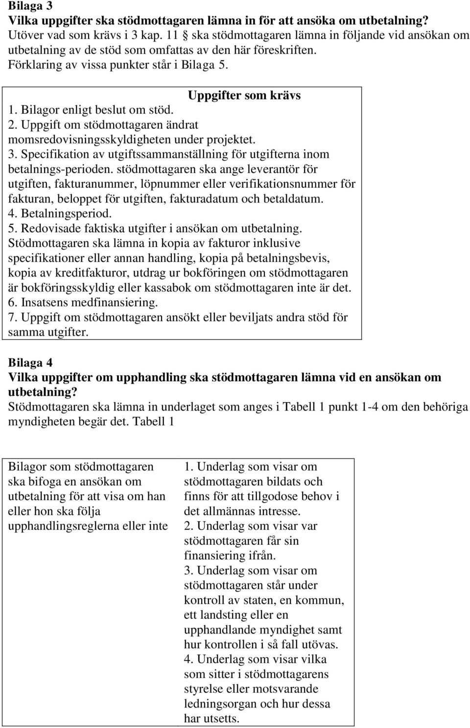 Bilagor enligt beslut om stöd. 2. Uppgift om stödmottagaren ändrat momsredovisningsskyldigheten under projektet. 3. Specifikation av utgiftssammanställning för utgifterna inom betalnings-perioden.