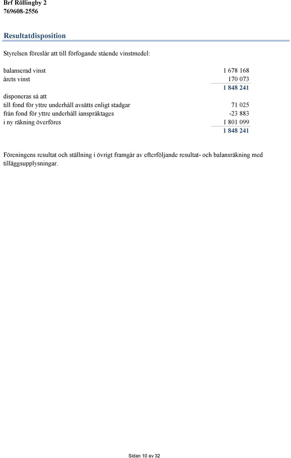 för yttre underhåll ianspråktages -23 883 i ny räkning överföres 1 801 099 1 848 241 Föreningens resultat och