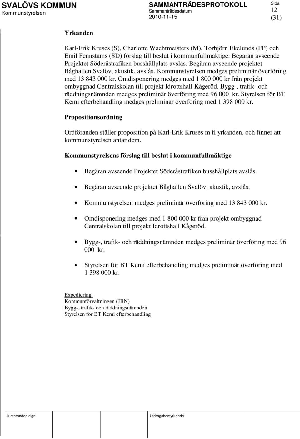 Omdisponering medges med 1 800 000 kr från projekt ombyggnad Centralskolan till projekt Idrottshall Kågeröd. Bygg-, trafik- och räddningsnämnden medges preliminär överföring med 96 000 kr.