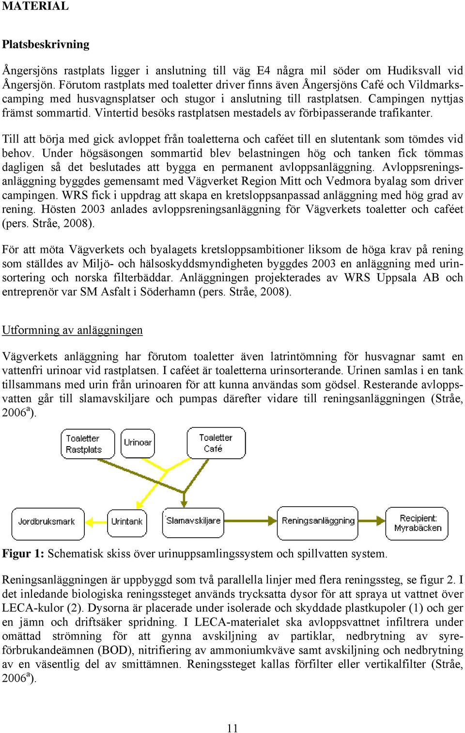 Vintertid besöks rastplatsen mestadels av förbipasserande trafikanter. Till att börja med gick avloppet från toaletterna och caféet till en slutentank som tömdes vid behov.