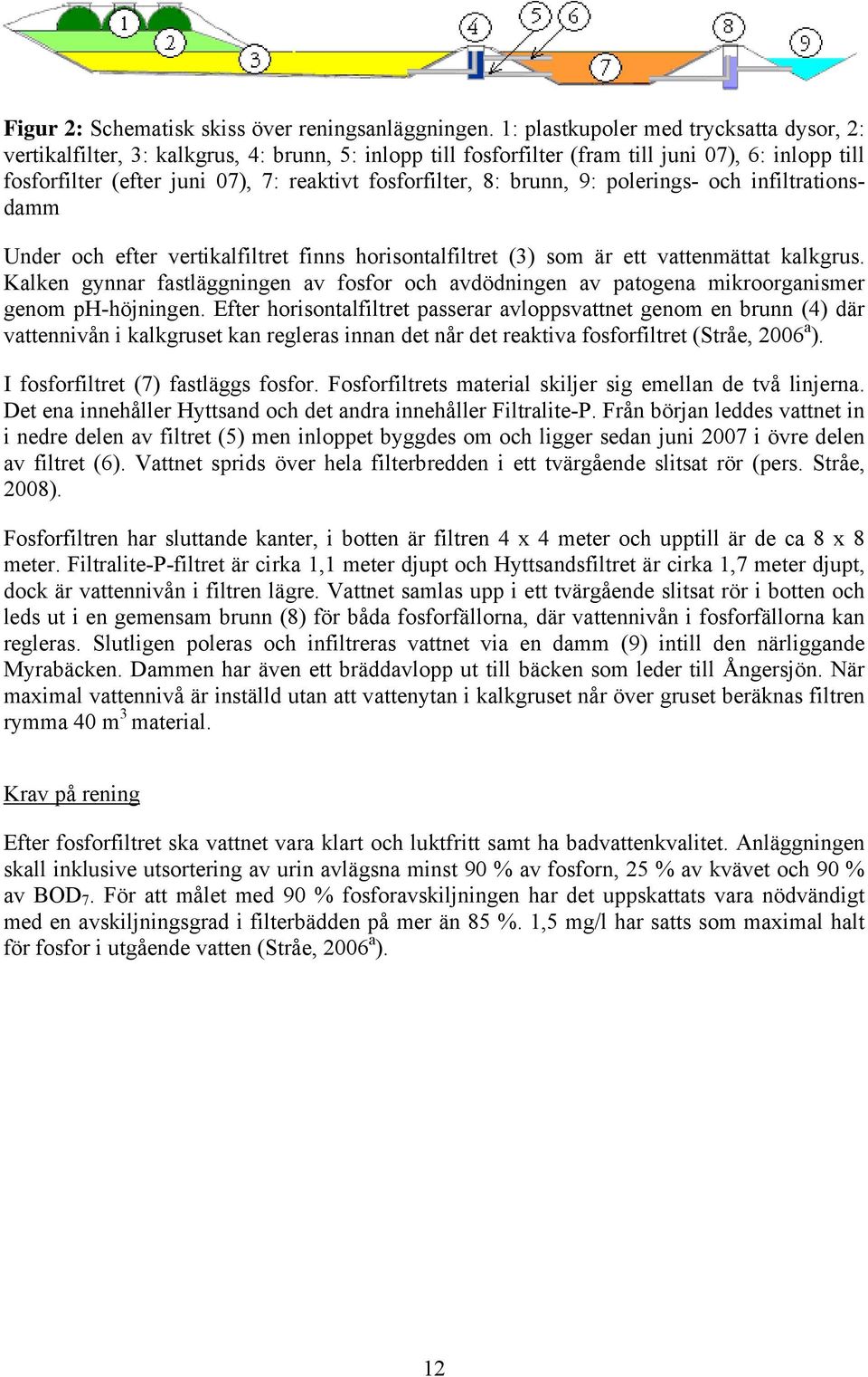 8: brunn, 9: polerings- och infiltrationsdamm Under och efter vertikalfiltret finns horisontalfiltret (3) som är ett vattenmättat kalkgrus.