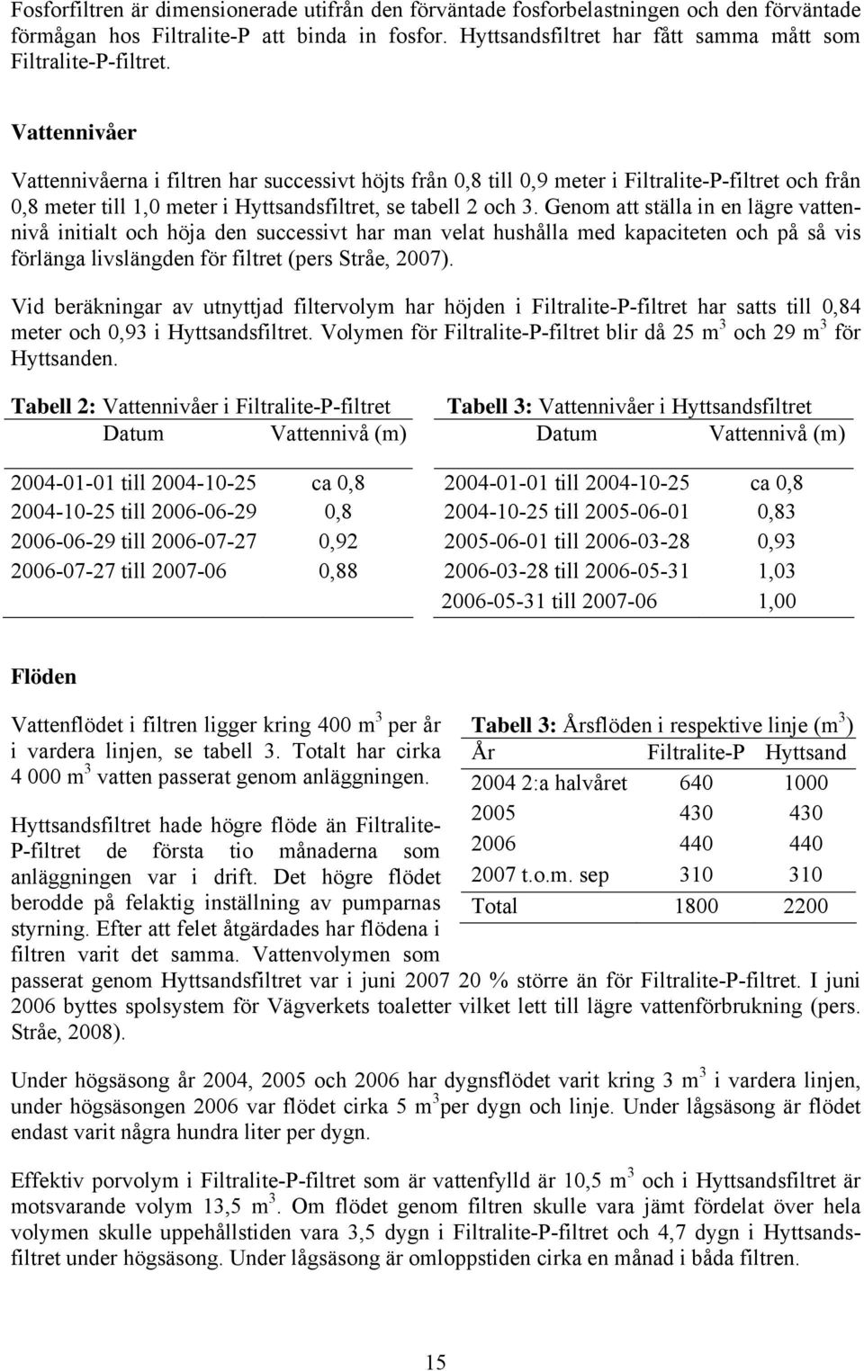 Vattennivåer Vattennivåerna i filtren har successivt höjts från 0,8 till 0,9 meter i Filtralite-P-filtret och från 0,8 meter till 1,0 meter i Hyttsandsfiltret, se tabell 2 och 3.