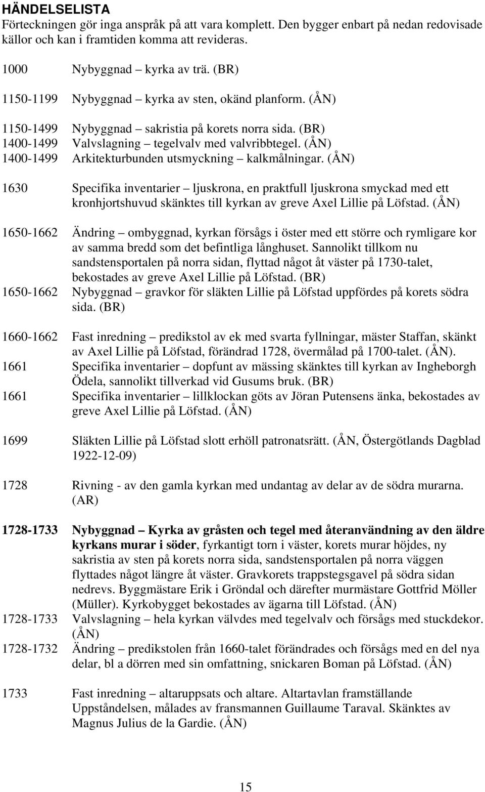 (ÅN) 1400-1499 Arkitekturbunden utsmyckning kalkmålningar.