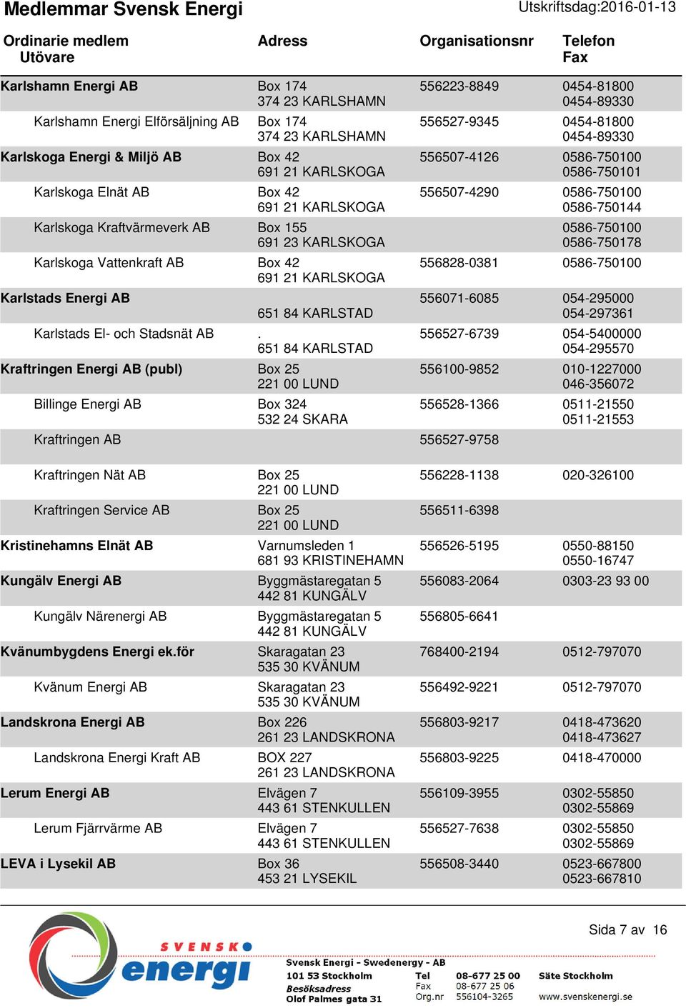 651 84 KARLSTAD Kraftringen Energi AB (publ) Box 25 221 00 LUND Billinge Energi AB Box 324 532 24 SKARA Kraftringen AB 556527-9758 556223-8849 0454-81800 0454-89330 556527-9345 0454-81800 0454-89330