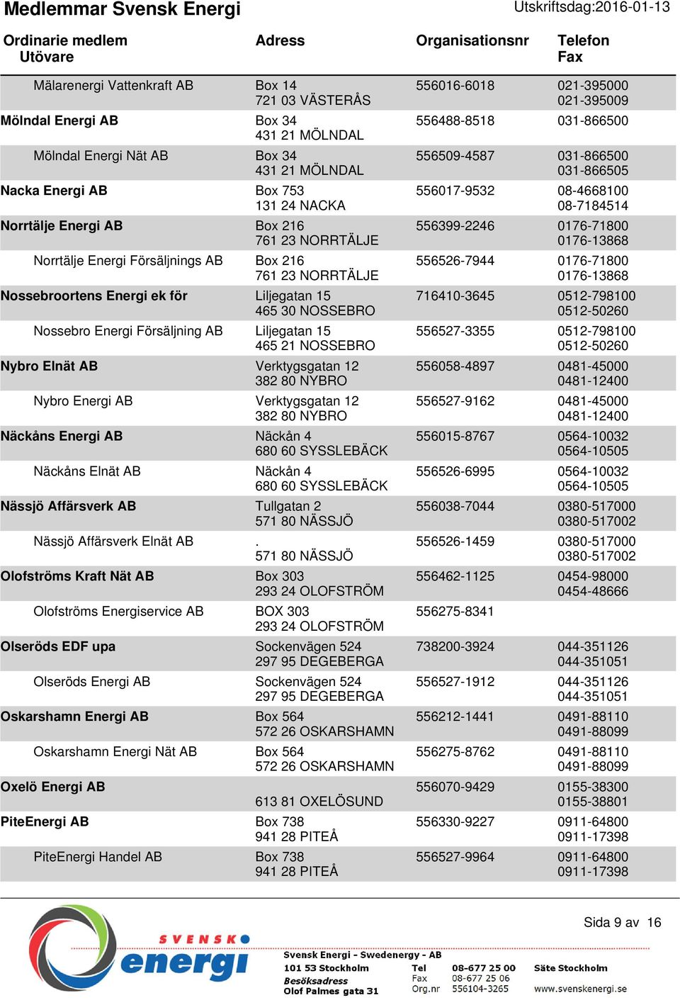 Nybro Elnät AB Verktygsgatan 12 382 80 NYBRO Nybro Energi AB Verktygsgatan 12 382 80 NYBRO Näckåns Energi AB Näckån 4 680 60 SYSSLEBÄCK Näckåns Elnät AB Näckån 4 680 60 SYSSLEBÄCK Nässjö Affärsverk