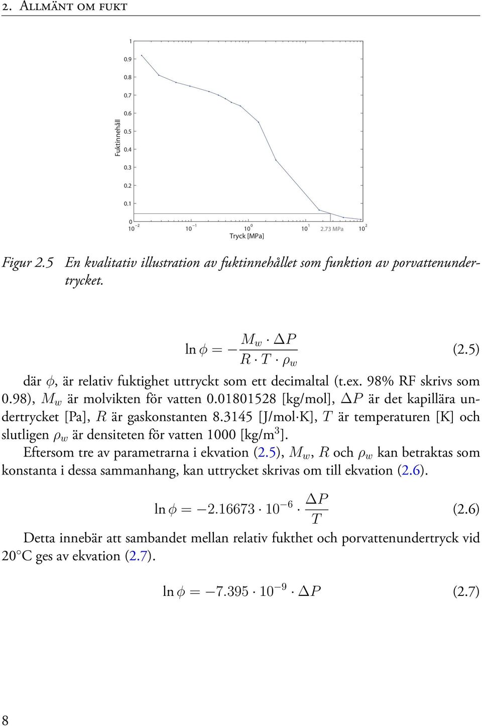 98), M w är molvikten för vatten 0.01801528 [kg/mol], P är det kapillära undertrycket [Pa], R är gaskonstanten 8.