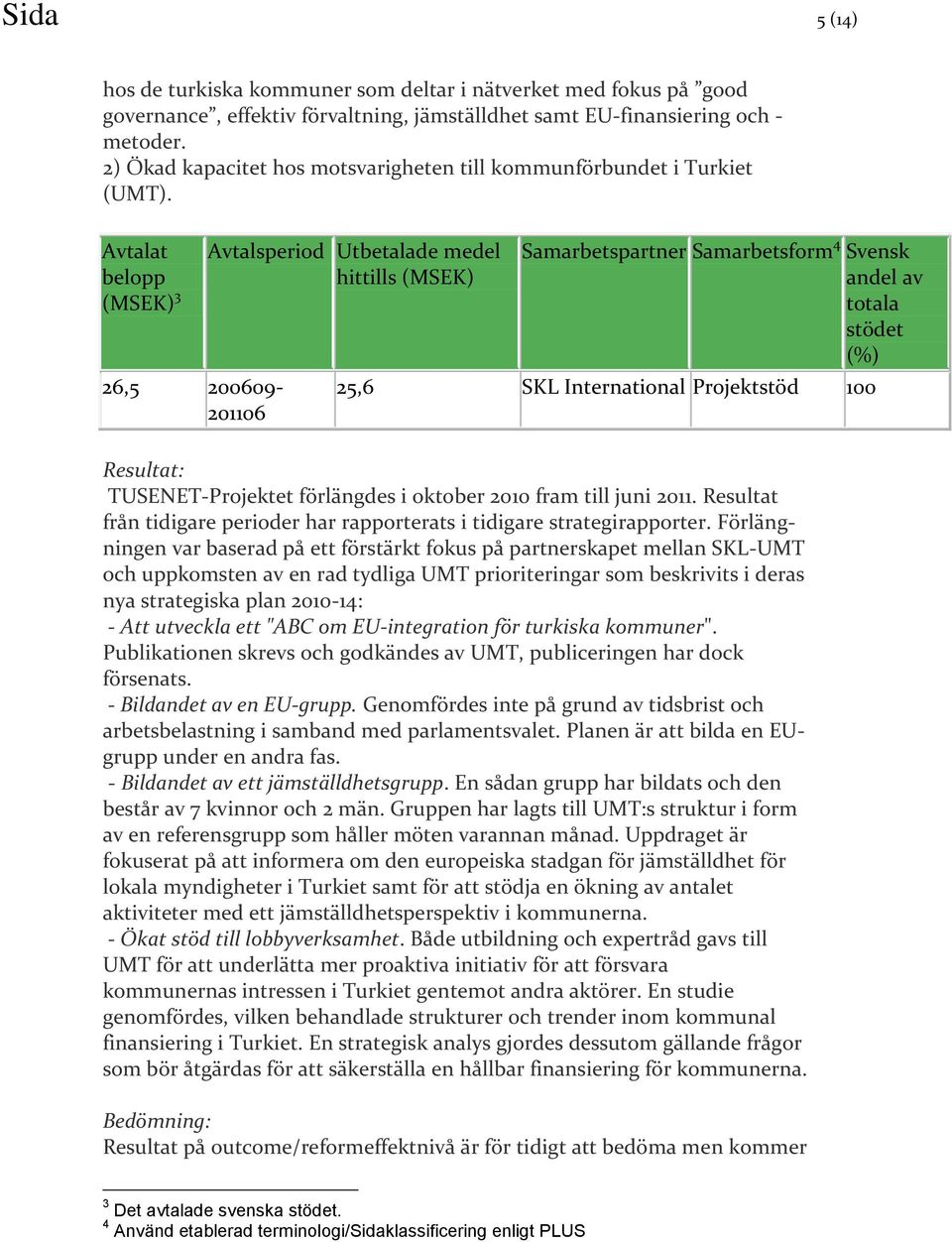 Avtalat belopp (MSEK) 3 26,5 200609-201106 Avtalsperiod Utbetalade medel hittills (MSEK) Samarbetspartner Samarbetsform 4 Svensk andel av totala stödet (%) 25,6 SKL International Projektstöd 100