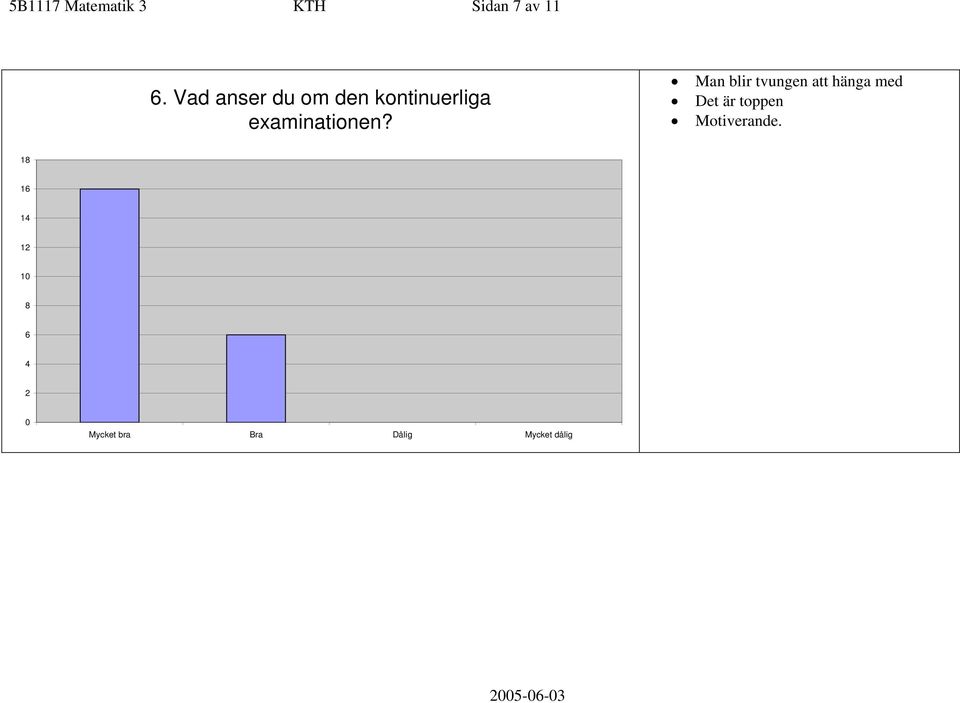 examinationen?