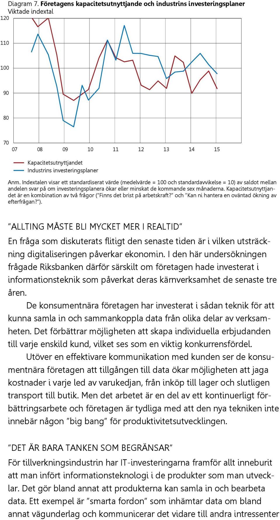 Kapacitetsutnyttjandet är en kombination av två frågor ( Finns det brist på arbetskraft? och Kan ni hantera en oväntad ökning av efterfrågan? ).