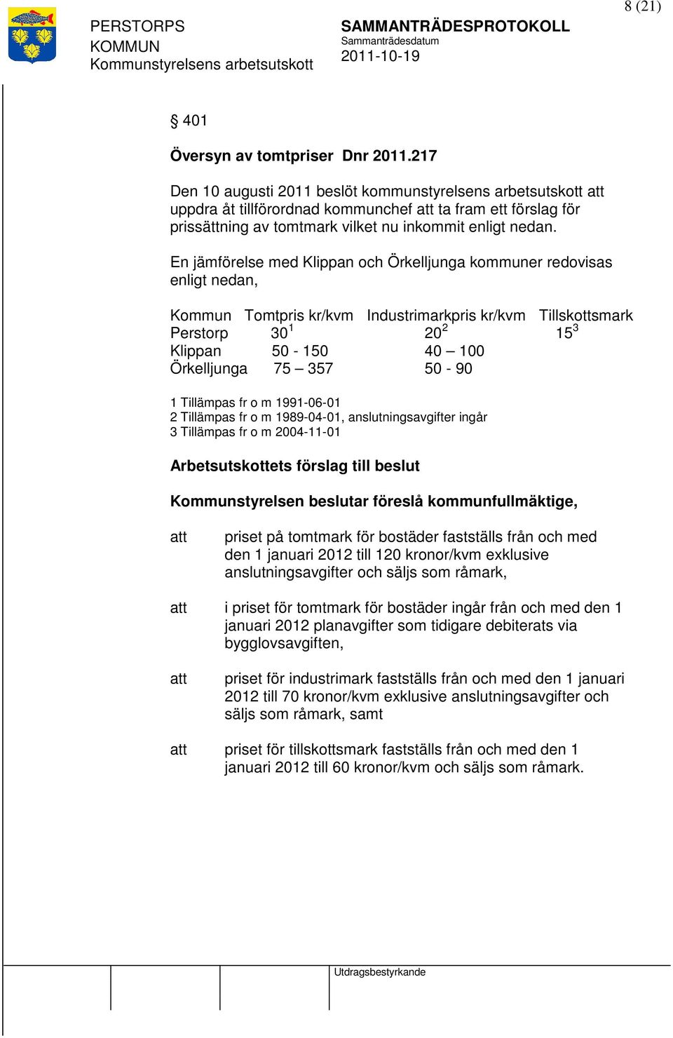 En jämförelse med Klippan och Örkelljunga kommuner redovisas enligt nedan, Kommun Tomtpris kr/kvm Industrimarkpris kr/kvm Tillskottsmark Perstorp 30 1 20 2 15 3 Klippan 50-150 40 100 Örkelljunga 75