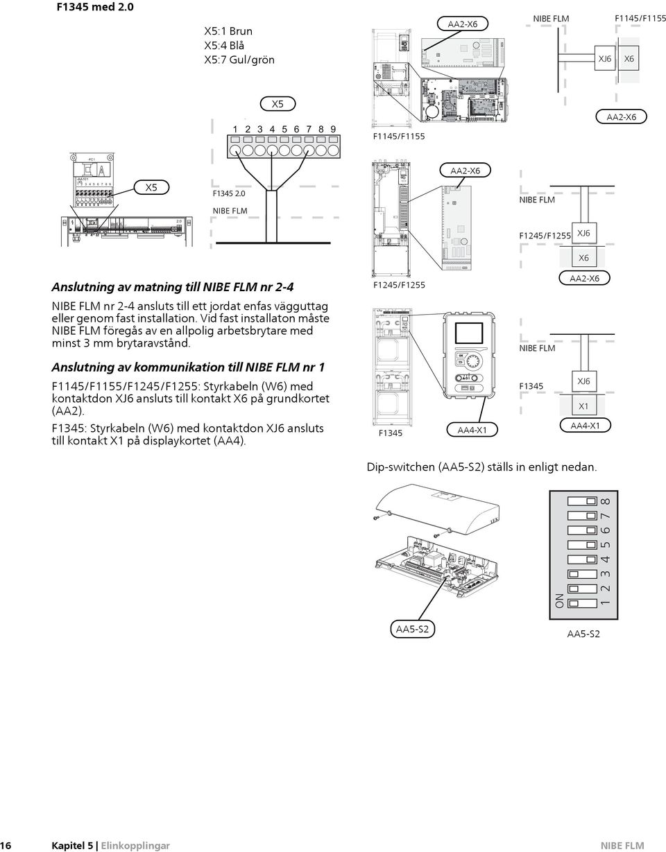 17 18 -BT1 -BT50 -BT25 -BT6 AUX 1 AUX 2 AUX 3 -BT7 -BT71 -AA3 -AA3 -X22 -AA3 -X23 2 -X20 -X21 1 3 123 -EP14 -EP15 -BF1 F1345 med 2.