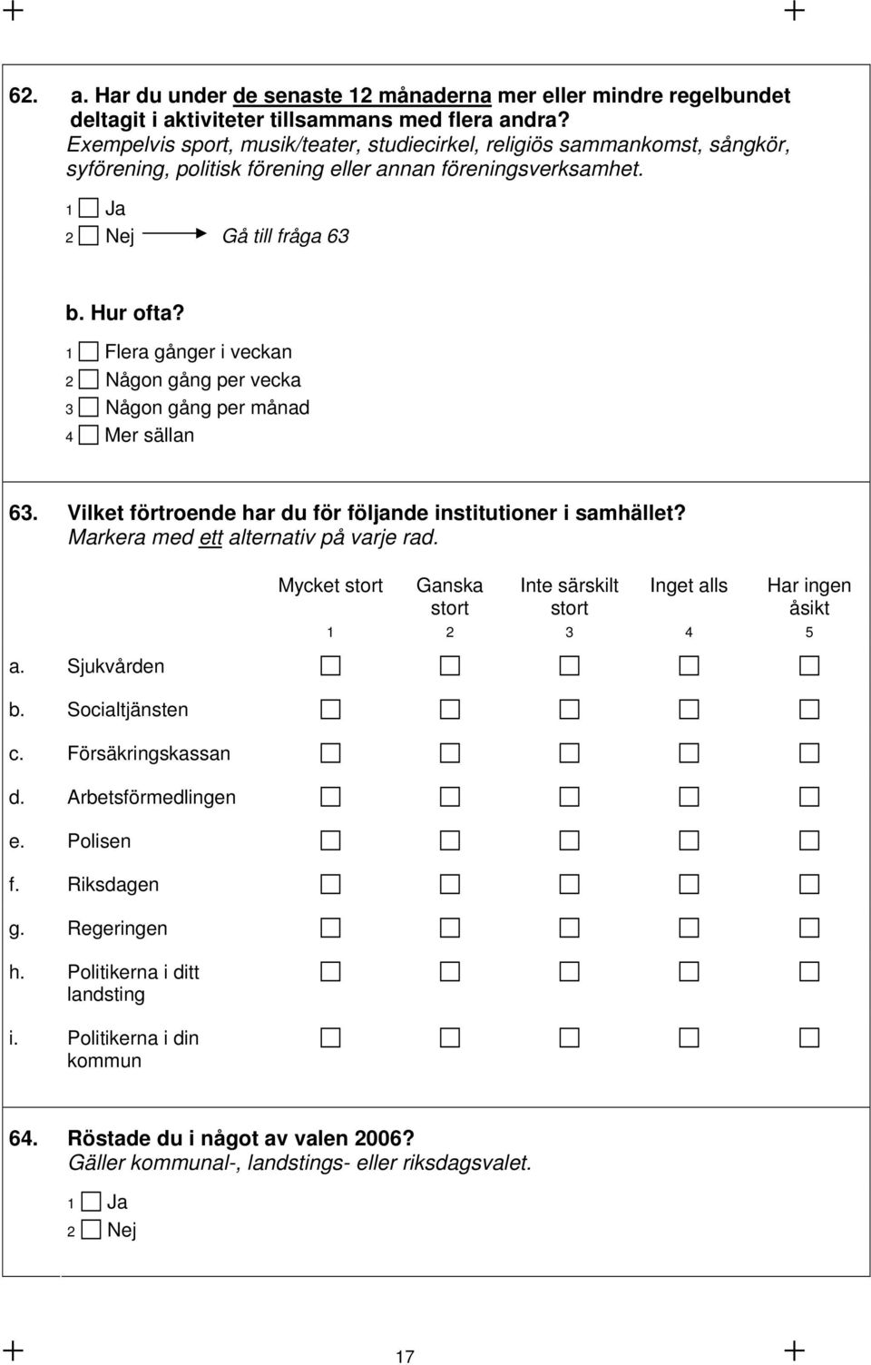 1 Flera gånger i veckan 2 Någon gång per vecka 3 Någon gång per månad 4 Mer sällan 63. Vilket förtroende har du för följande institutioner i samhället? Markera med ett alternativ på varje rad. a. Sjukvården b.