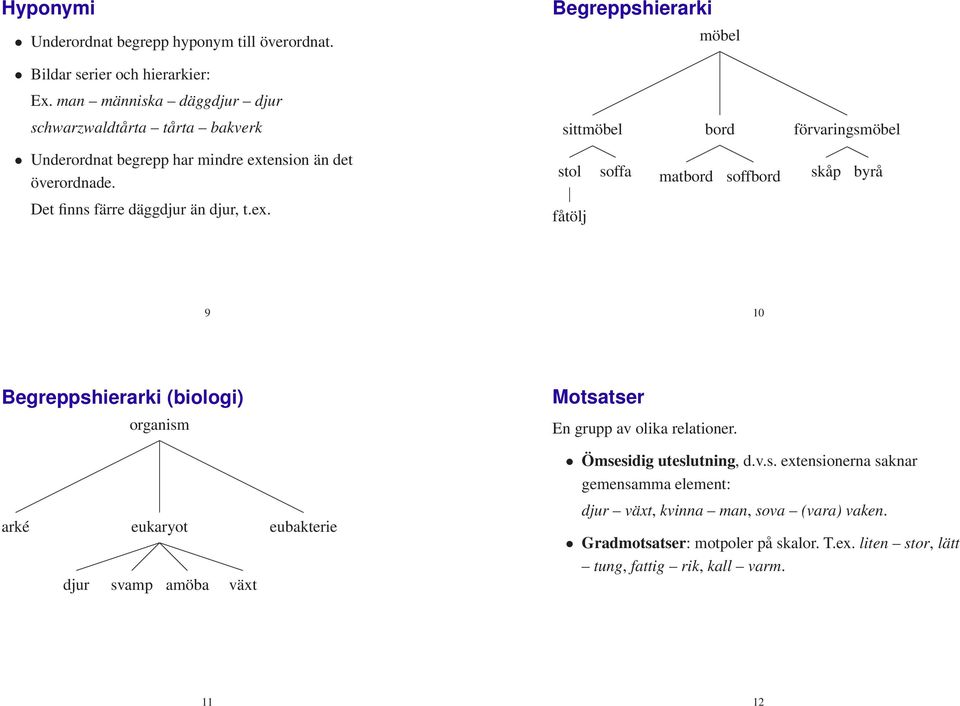 stol soffa matbord soffbord skåp byrå Det finns färre däggdjur än djur, t.ex. fåtölj 9 10 Begreppshierarki (biologi) organism Motsatser En grupp av olika relationer.