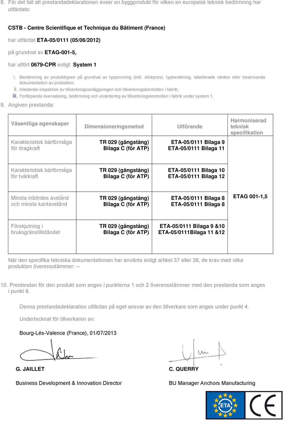 stickprov), typberäkning, tabellerade värden eller beskrivande dokumentation av produkten; ii. Inledande inspektion av tillverkningsanläggningen och tillverkningskontrollen i fabrik; iii.