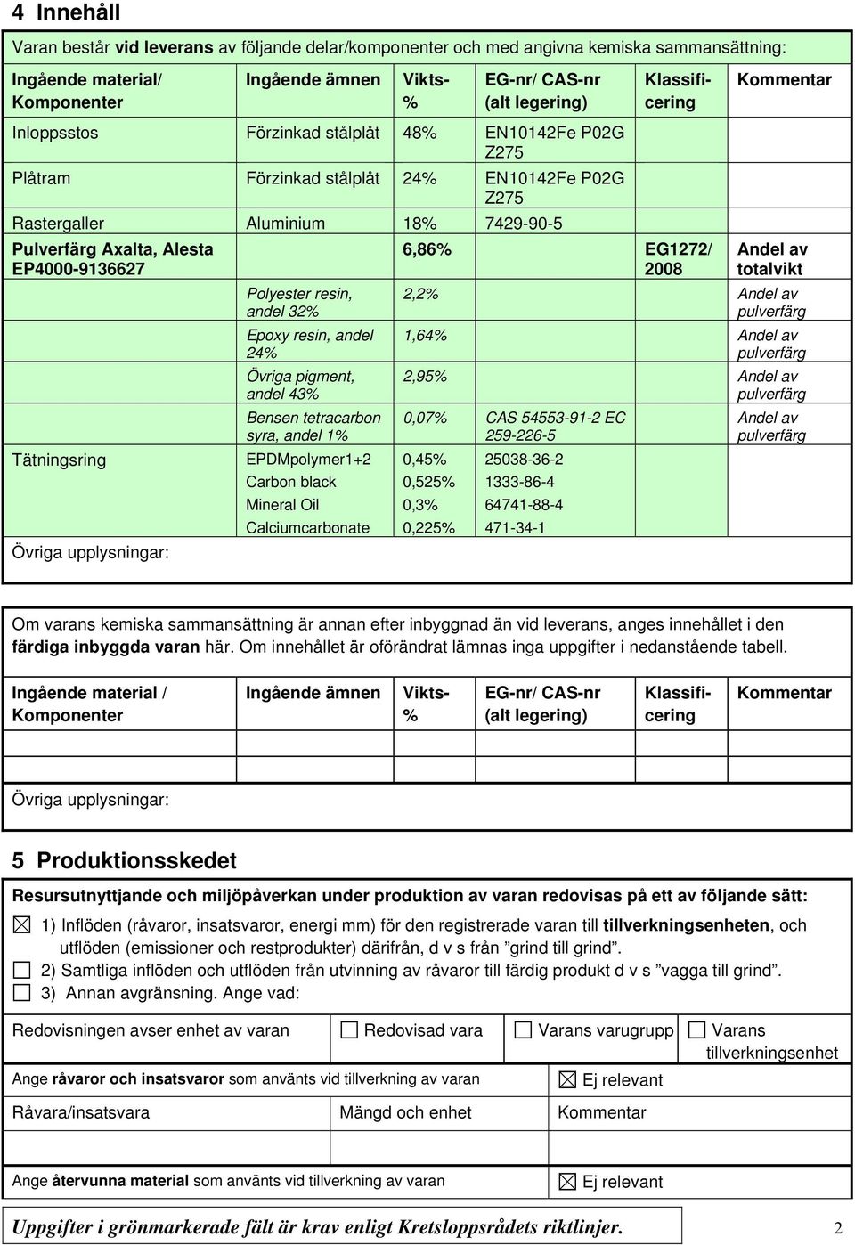 Polyester resin, andel 32 Epoxy resin, andel 24 Övriga pigment, andel 43 Bensen tetracarbon syra, andel 1 EPDMpolymer1+2 Carbon black Mineral Oil Calciumcarbonate 6,86 EG1272/ 2008 Andel av totalvikt